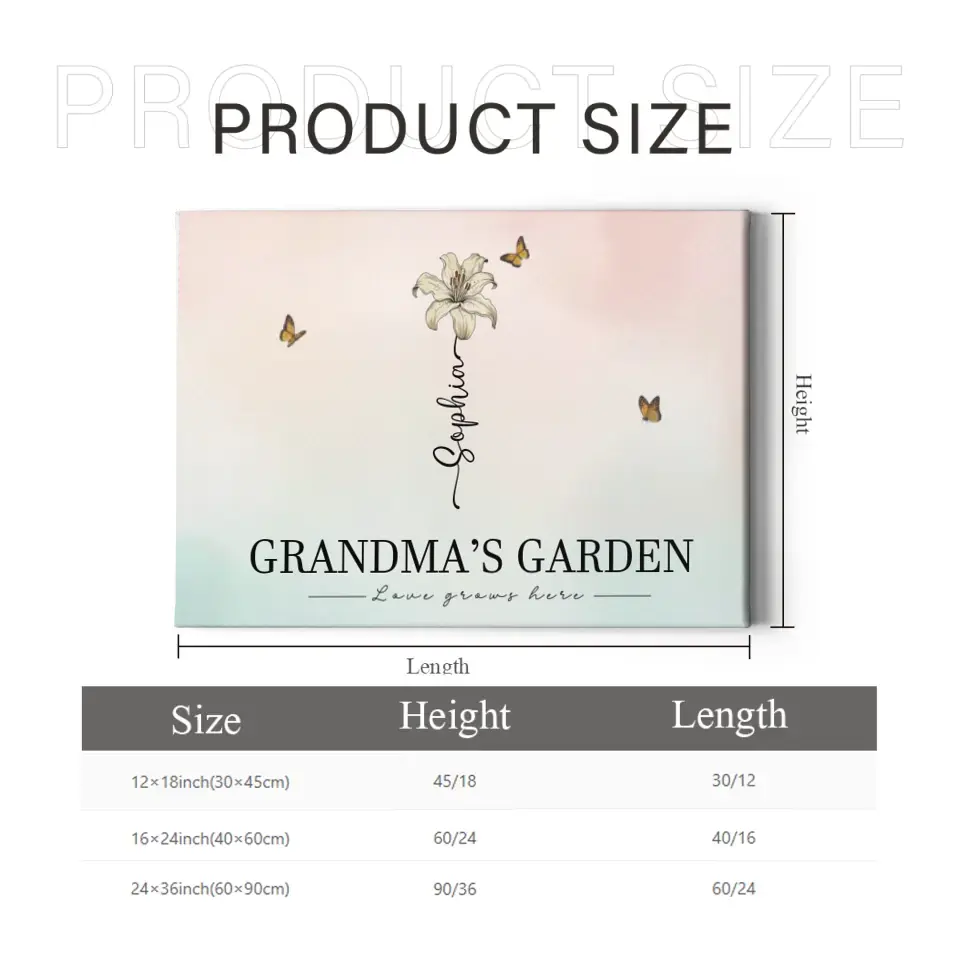 Personalized Canvas Wall Art - Grandma‘s Garden Love Grows Here, Beautiful Birth Month Flower Gift For Grandma Mom