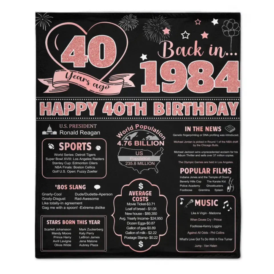 40th/50th Birthday Gifts for Women Blanket, Novelty Gifts