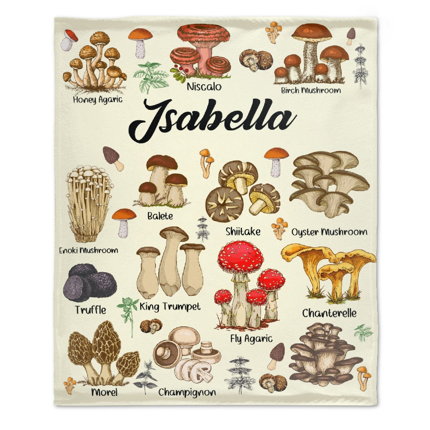 ️Personalized Name Mushroom Custom Blanket